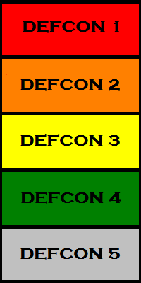 defcon ratings
